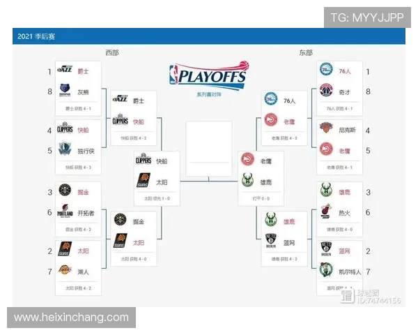 最新NBA赛程入口查询指南全方位掌握比赛时间和对阵信息
