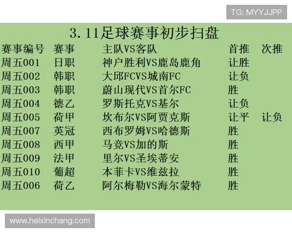 西甲赛事平台全方位导航指南助你轻松掌握赛程信息