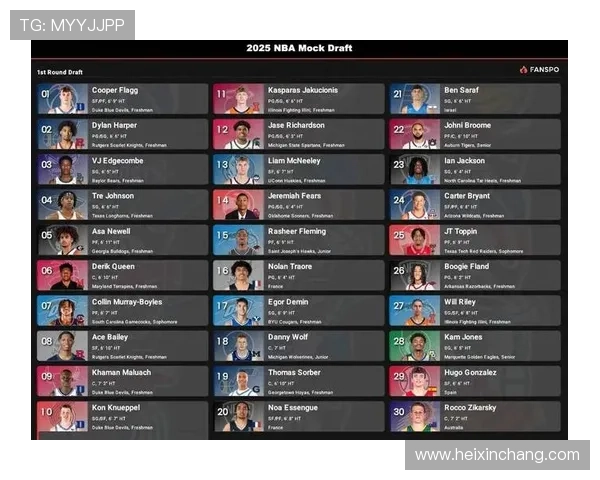 2026年NBA球队排名分析：强队崛起与弱队挑战的全新格局 - 副本 (2) - 副本