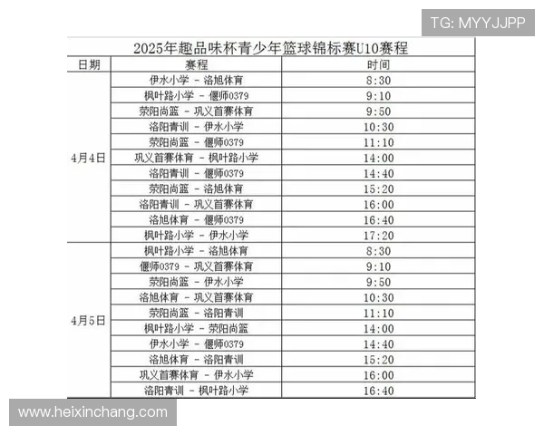2026年篮球赛程全面解析 热门赛事安排与比赛时间一览 - 副本