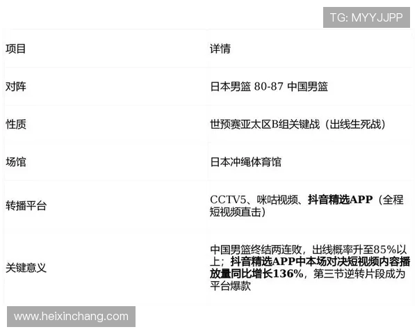 2026年最新体育赛事资讯排行分析 各大赛事关注度与热度一览 - 副本 (2) - 副本