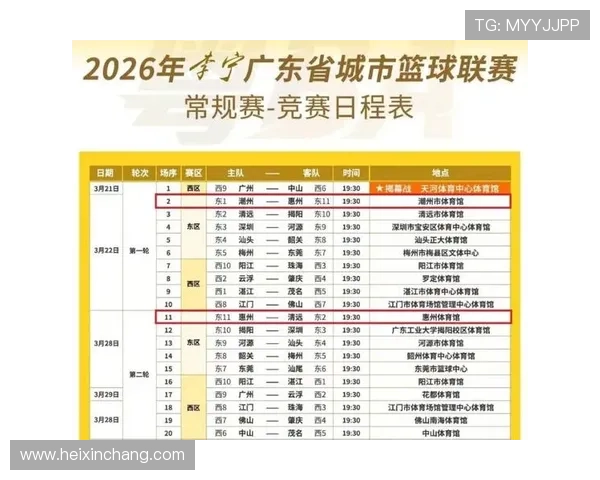 2026篮球赛季全程赛程安排详解 各大赛事时间及对阵一览 - 副本 - 副本 - 副本