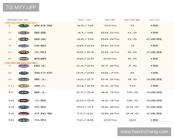 NBA季后赛激战正酣 热门球员表现分析与未来走势预测 - 副本
