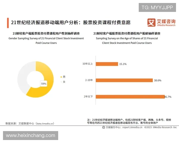 世界杯新闻网站内容传播策略与用户行为数据分析研究报告 - 副本 - 副本 世界杯新闻网站内容传播策略与用户行为数据分析研究报告 - 副本 - 副本